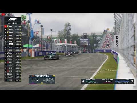 🏁 Lewis Hamilton vs George Russell | F1 26 Game Canadian Grand Prix 2026 | Circuit Gilles Villeneuve