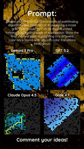 Pathfinding Algorithms - Gemini 3 Pro vs GPT-5.2 vs Claude Opus 4.5 vs Grok 4.1 #ai #algorithm #llm