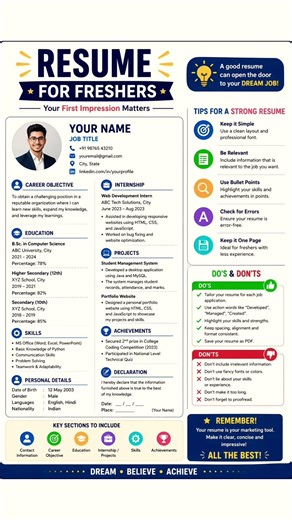 Resume for Freshers (Step-by-Step Guide + Perfect Sample)