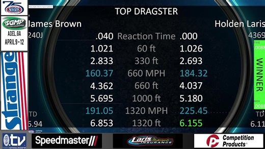 Watch live- Division 2 Lucas Oil Drag Racing Series at South Georgia Motorsports Park! Presented by: NHRA •Strange Engineering • Speedmaster • Laris Motorsports Insurance • Competition Products | NHRA Southeast Division 2