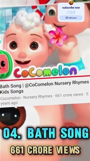 Top 10 Most viewed Videos on youtube History