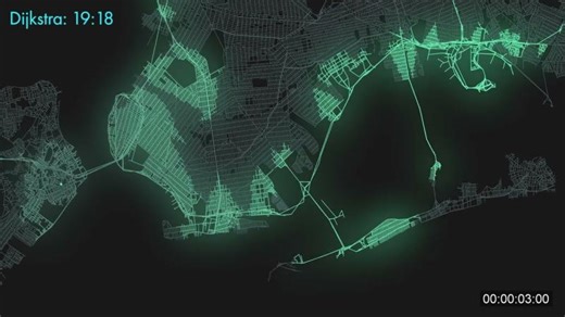 Pathfinding algorithm comparison: Dijkstra s vs. A* (A-Star) | Anil Sagar
