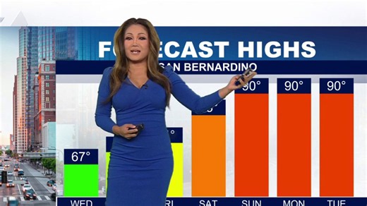 Weather forecast for Wednesday, May 27