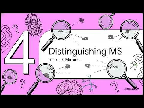 Multiple Sclerosis Explained: Types, McDonald Criteria, MRI Findings & Treatment