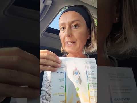 Ashtar: Aurora: Andromeda: 12D: Galactic Codex: Project 4 DARPA: Ashram 4 Marines: Energy Field