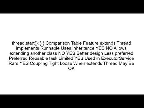 implements Runnable vs extends Thread in Java