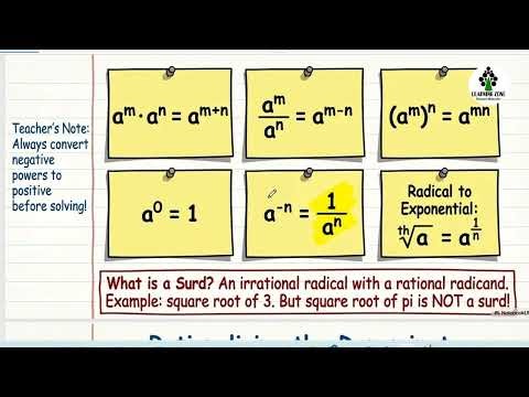 Class 9 Maths Unit 1 Real Numbers | Complete MCQs + Short & Long Questions | 2026 Board Exams Prep