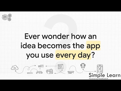 How Software Is Really Made : Software Engineering Part 3