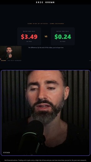 Two People Buy $100 of Bitcoin. One Pays 14x More.