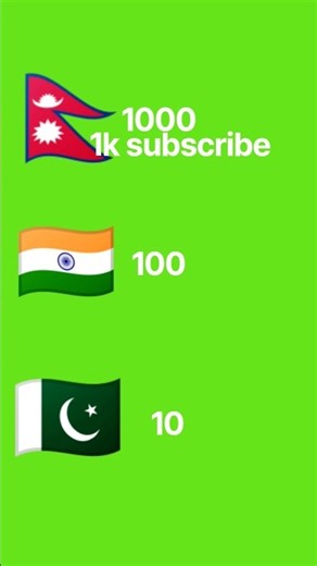 #nepal #flag #shortvideo