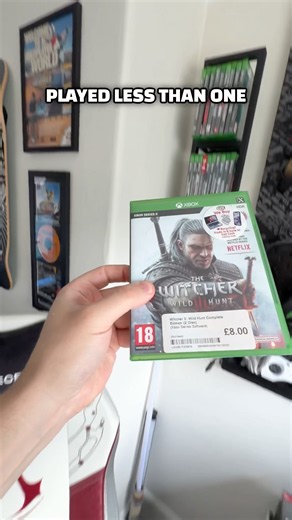 Less than 1 hour played. Oh my…
