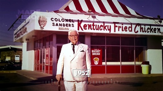 🔥 THE ULTIMATE SECRET: How KFC Fried Chicken Is Actually Made In Factory & Restaurant! 🍗
