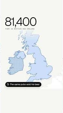 Guinness World Records was a beer ad