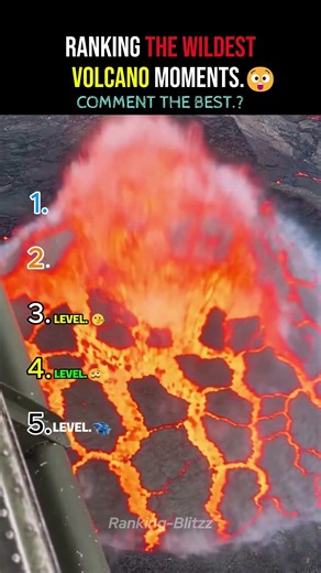 Ranking the Wildest Volcano Moments. 🤯 ...