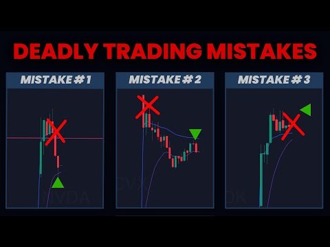 Top 10 Gap Trading Mistakes You Must Avoid (And how to make them big winners)