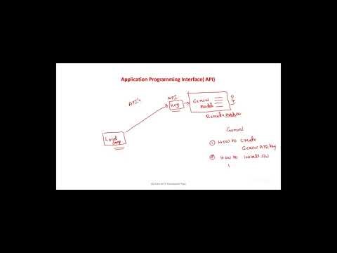 Gen AI With Gemini Models and RAG With Vector Database | AIGNITE Training & Hackathon