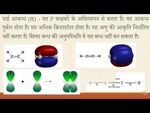 covalent bond & lewis structure fajans rule