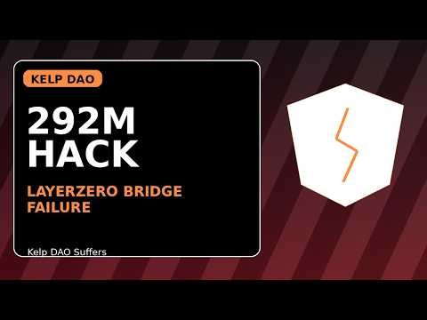 Kelp DAO Suffers After LayerZero Bridge Failure — What Kelp DAO Suffers Means for Risk
