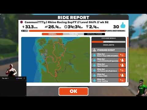 Jamie Cahill | Zwift | CommuniTTTy 2up TT | Gentil 8