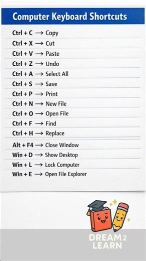 Computer Keyboard Shortcuts/Important Shortcut Keywords #computer #shortcutkeys #learning #ipl #yt