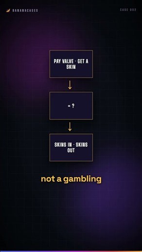 "We are not a gambling site." Australia disagreed. #csgo #shorts