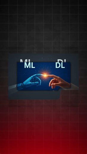 Confused between AI vs ML vs Deep Learning? 🤯Ab clear ho jayega in just 46 seconds 🔥ANN, CNN