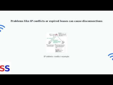How To Fix Verizon Internet Gateway Not Connecting To Internet – Auth, IP & Reboot