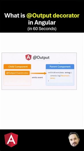 What is Output decorator in Angular .