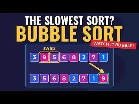 Bubble Sort Explained | The First Algorithm Every Programmer Learns | Sorting Algorithms (Animated)