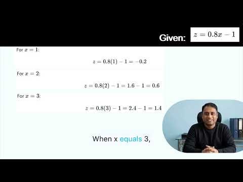 Solving Problem through logistic regression