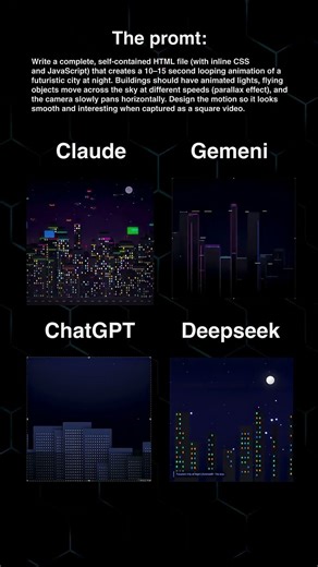 Rate These AI's City Simulation Code #coding #programmingtutorial #python #javascript