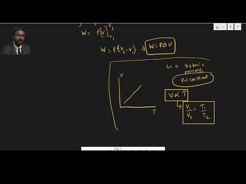 work done in isobaric process
