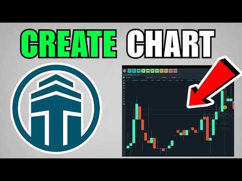 How To Create Chart In Quantower (2026) (Complete Guide)