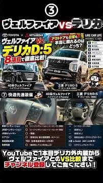 ③【デリカD:5 vs ヴェルファイア】徹底比較！サイズ・走行性能・燃費・悪路走破性の違いは？ #デリカD5 #ヴェルファイア #三菱 #トヨタ