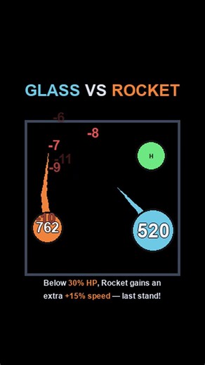 Glass vs Rocket #battle
