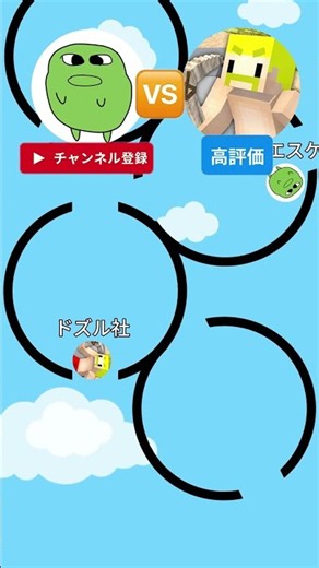 マエスケVSドズル社