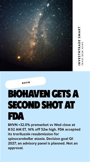 Biohaven gets a second shot at FDA | BHVN