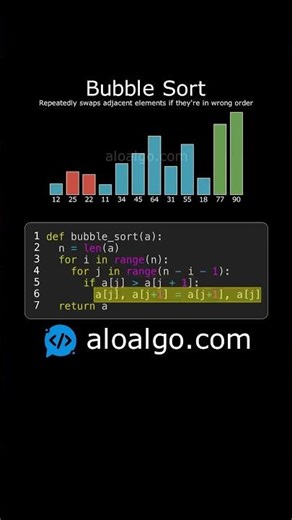 Bubble Sort Explained Visually 🫧