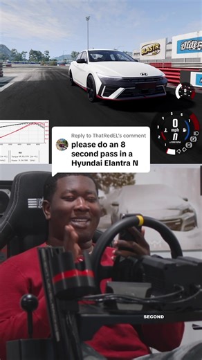 Hyundai Elantra N: The Case for All-Wheel Drive