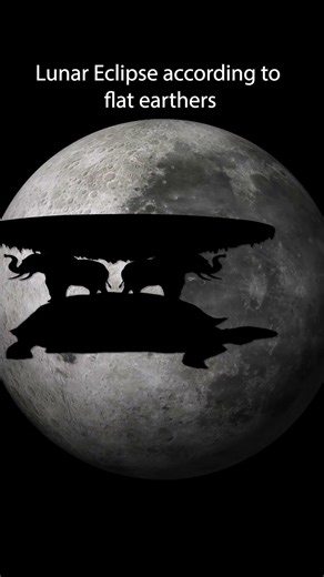 Lunar Eclipse according to Flat Earthers