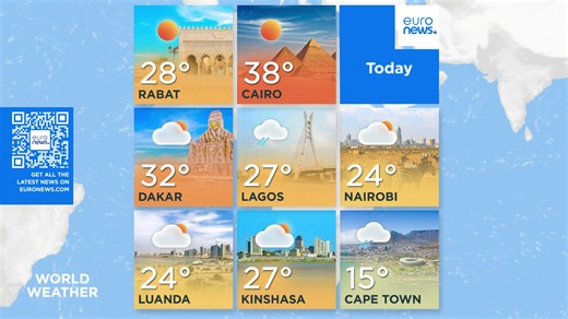 Weather world today (2026/08/09)
