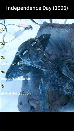 Independence Day (1996) | The President Orders a Nuclear Strike