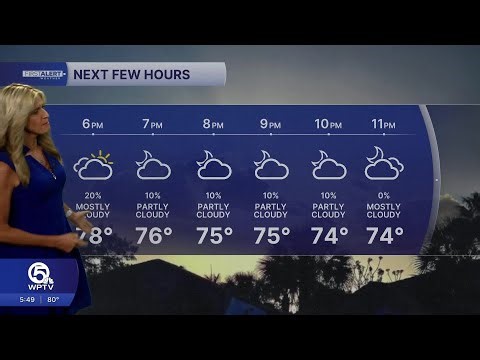WPTV First Alert Weather Forecast for Evening of Wednesday, April 1, 2026