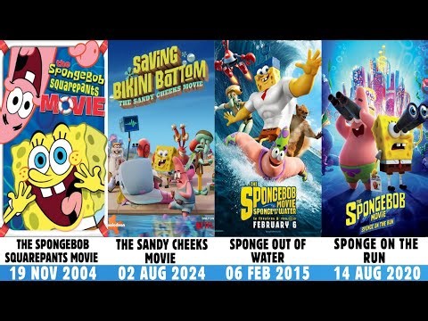 You’re Missing This SpongeBob 😱 Movies, Shorts & Spin-offs (1999–2027) | Updated Edition
