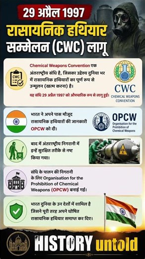 👉 29 अप्रैल 1997: जब दुनिया ने रासायनिक हथियारों के खिलाफ लिया ऐतिहासिक फैसला! ⚠️ CWC Explained