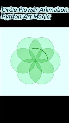 Satisfying Circle Flower Animation 🌸 | Python Art Magic