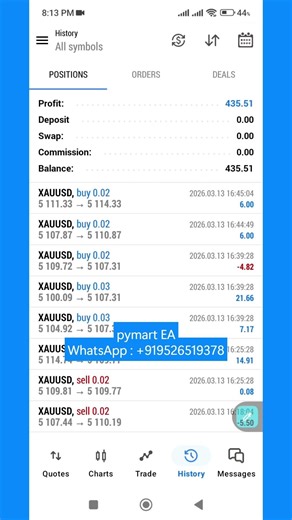 PyMart EA MT5: Today's Live Trading Results (Real-Time)