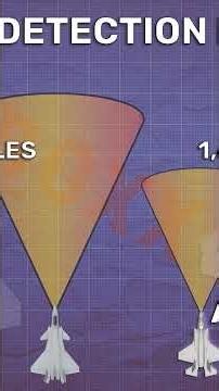 China's QUESTIONABLE radar claims