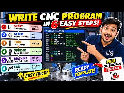 How to Write a CNC Program? 🔥 Easy Trick + Complete Milling Template for Beginners