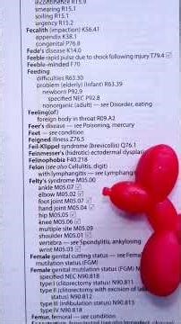 How to Code Felty's Syndrome of the Left Hand - ICD-10-CM Medical Coding Demonstration